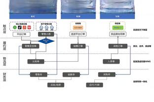 开云真人网页版截图0